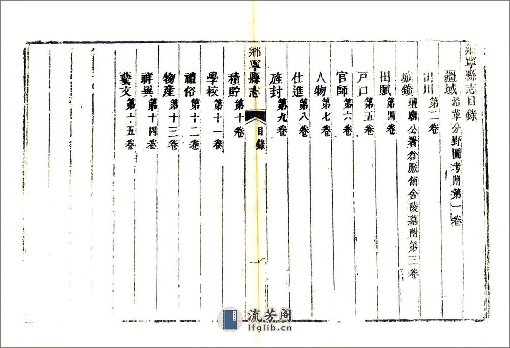 乡宁县志（乾隆） - 第19页预览图