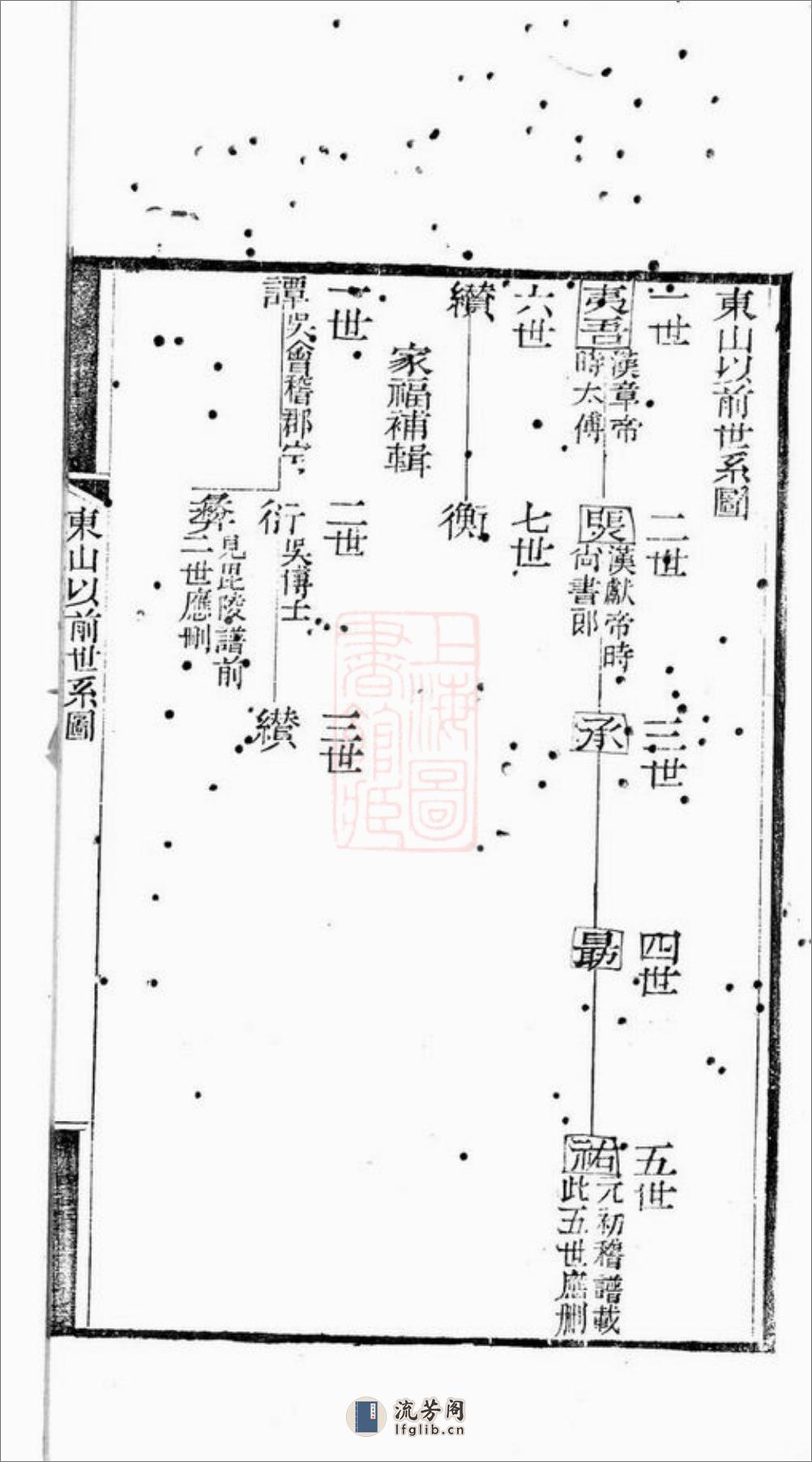 东山[谢氏]世系图：不分卷：[上虞] - 第18页预览图