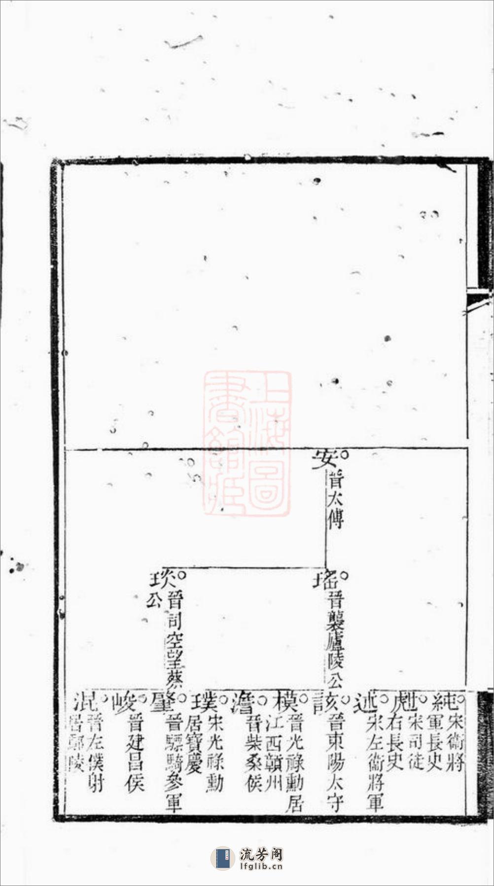 东山[谢氏]世系图：不分卷：[上虞] - 第20页预览图