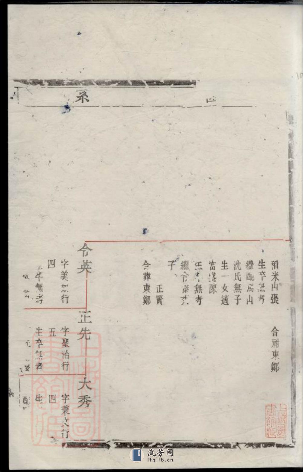 马氏分支宗谱：十卷：[会稽] - 第2页预览图