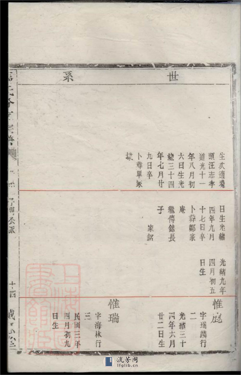 马氏分支宗谱：十卷：[会稽] - 第20页预览图