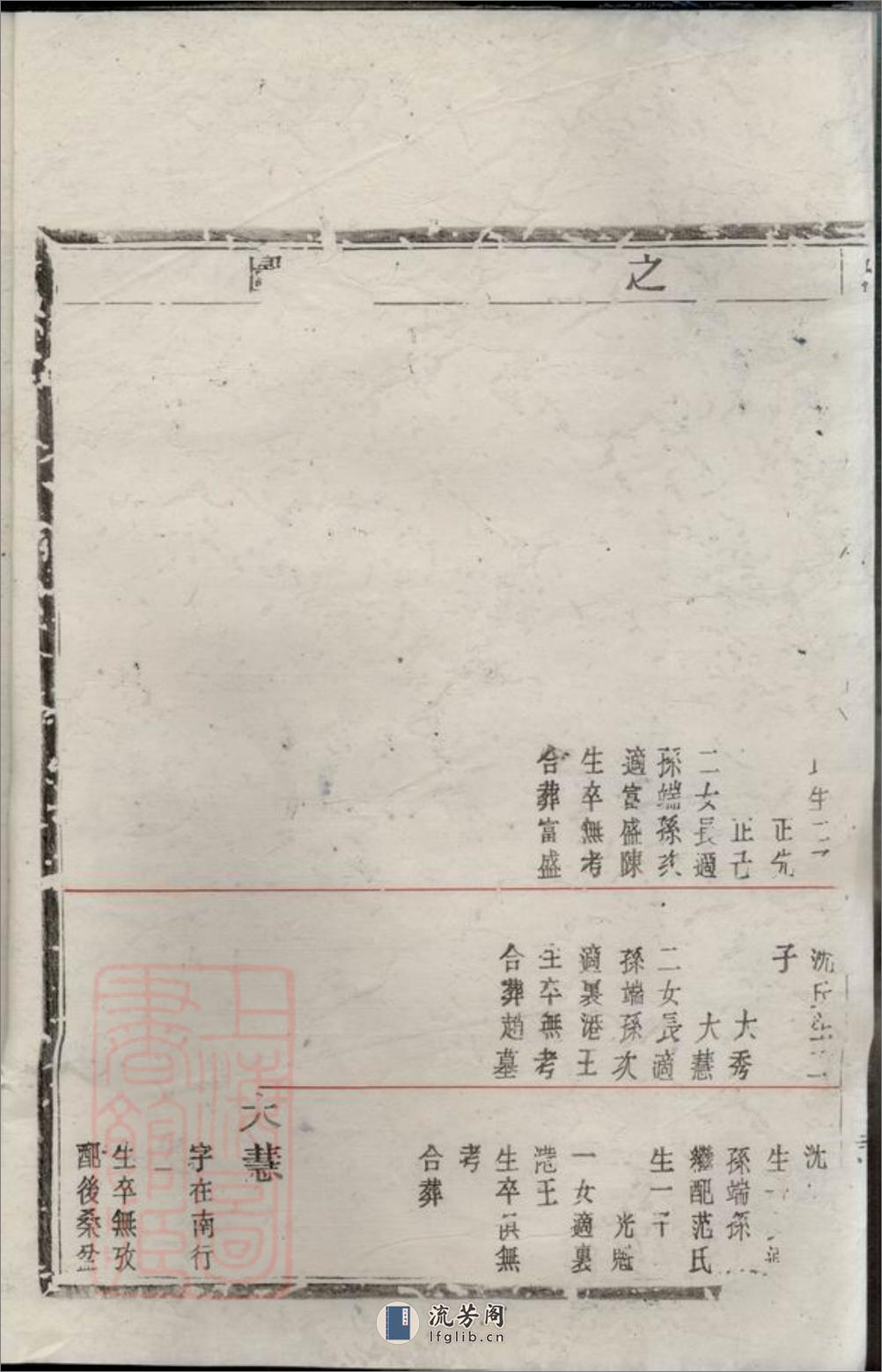 马氏分支宗谱：十卷：[会稽] - 第3页预览图