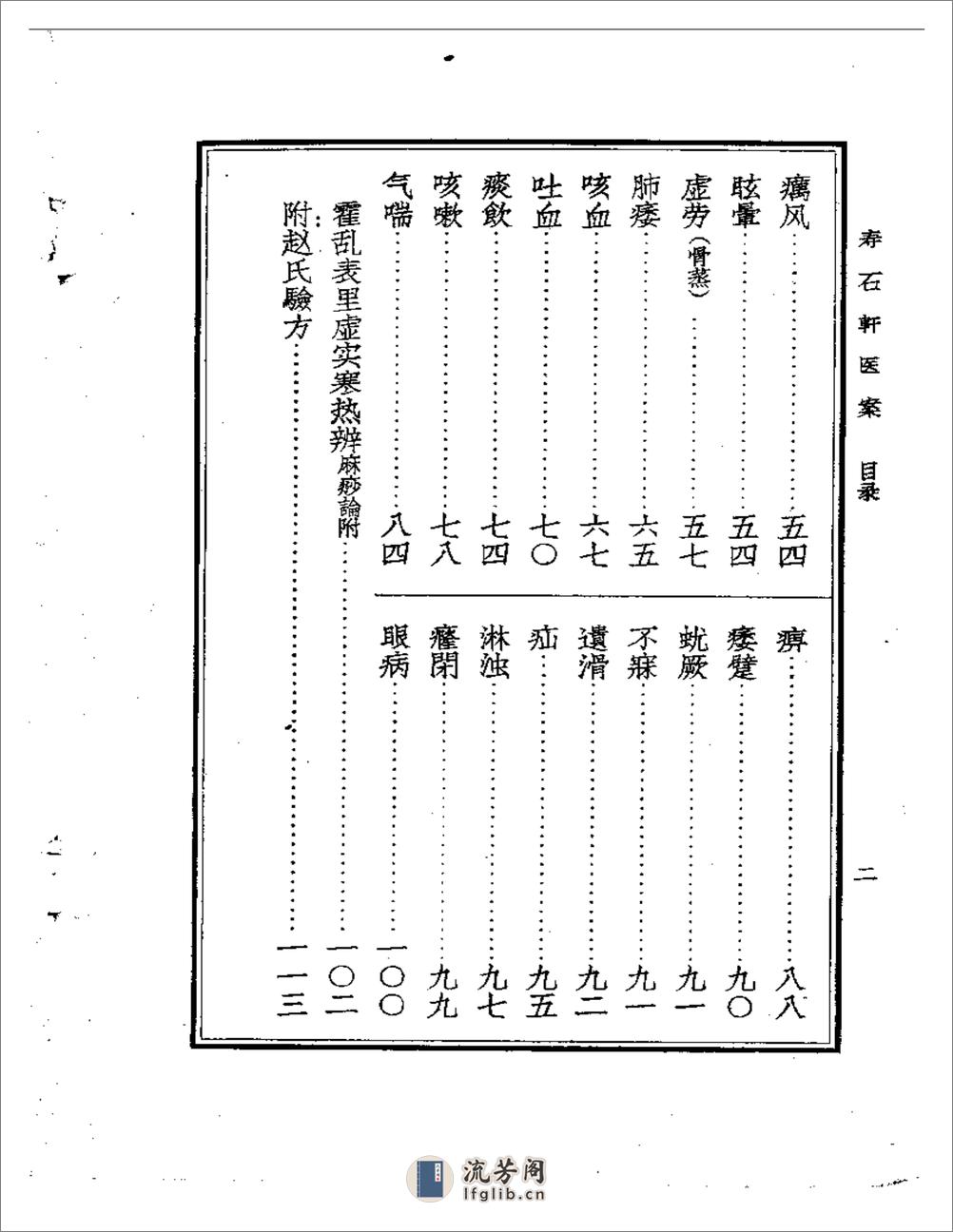 寿石轩医案 - 第2页预览图