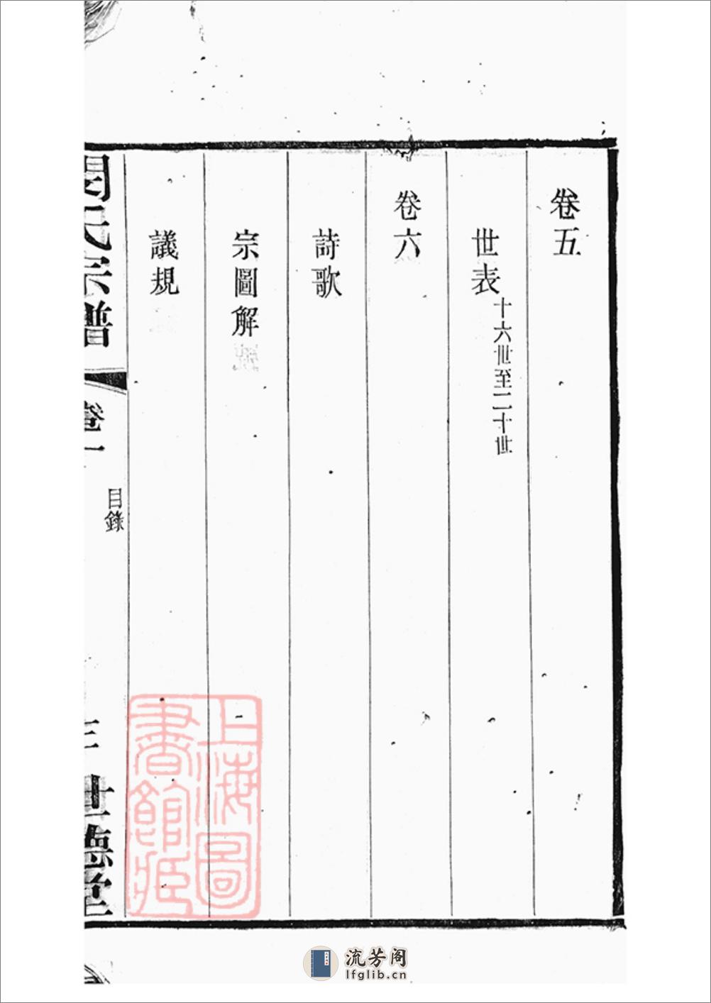 闵氏宗谱：六卷：[江阴] - 第12页预览图