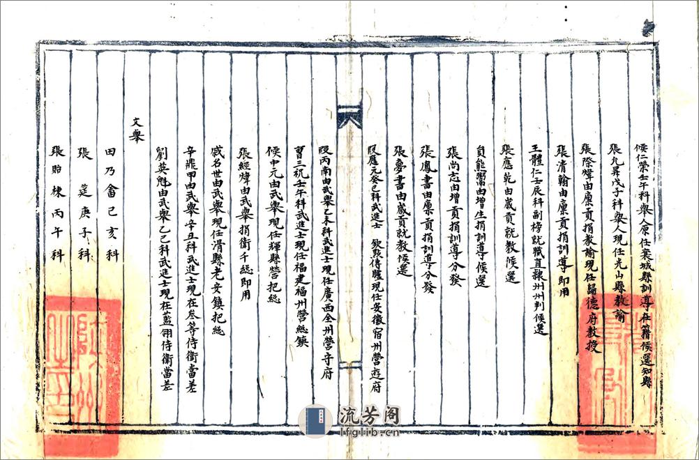 陕州直隶州宪纲册（道光） - 第5页预览图