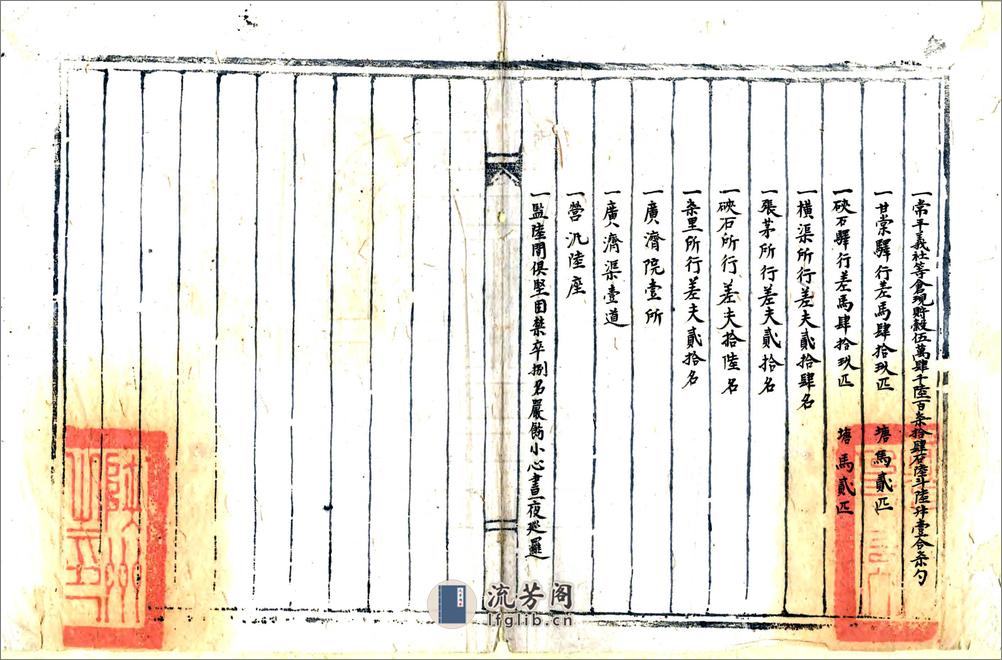 陕州直隶州宪纲册（道光） - 第7页预览图