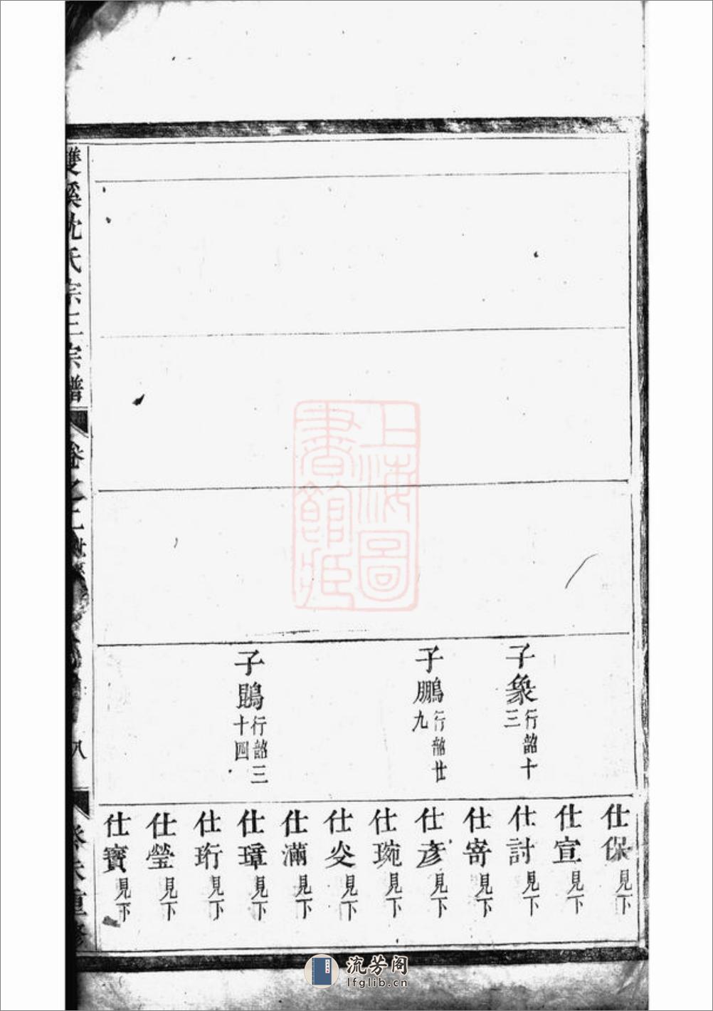 双溪沈氏重修宗三宗谱：[义乌] - 第18页预览图