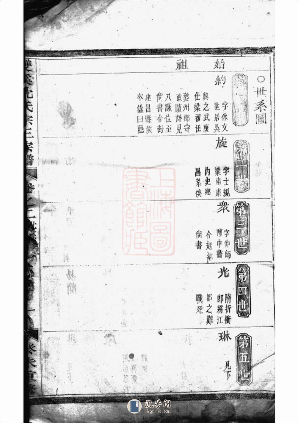 双溪沈氏重修宗三宗谱：[义乌] - 第4页预览图