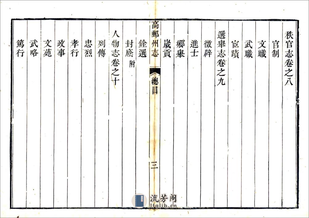 高邮州志（乾隆） - 第10页预览图