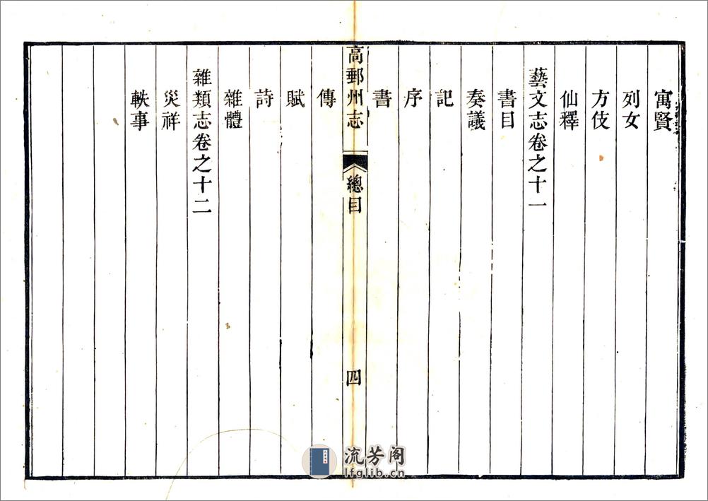 高邮州志（乾隆） - 第11页预览图