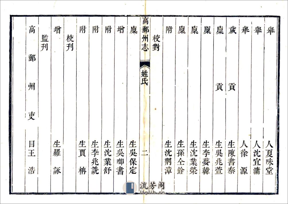 高邮州志（乾隆） - 第13页预览图