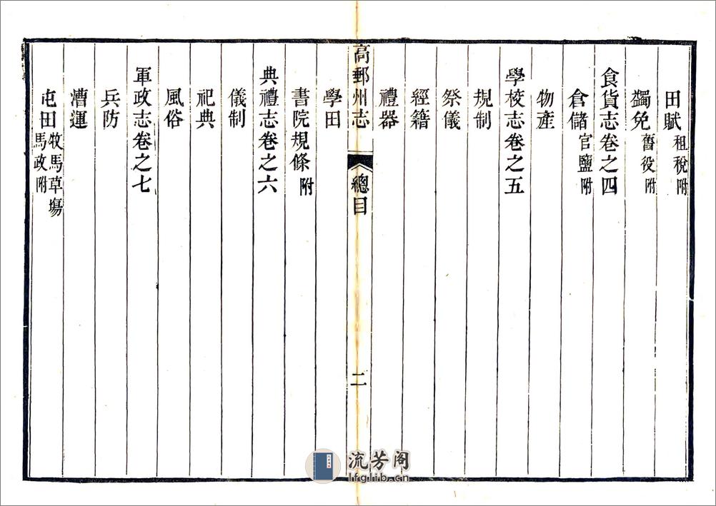 高邮州志（乾隆） - 第9页预览图