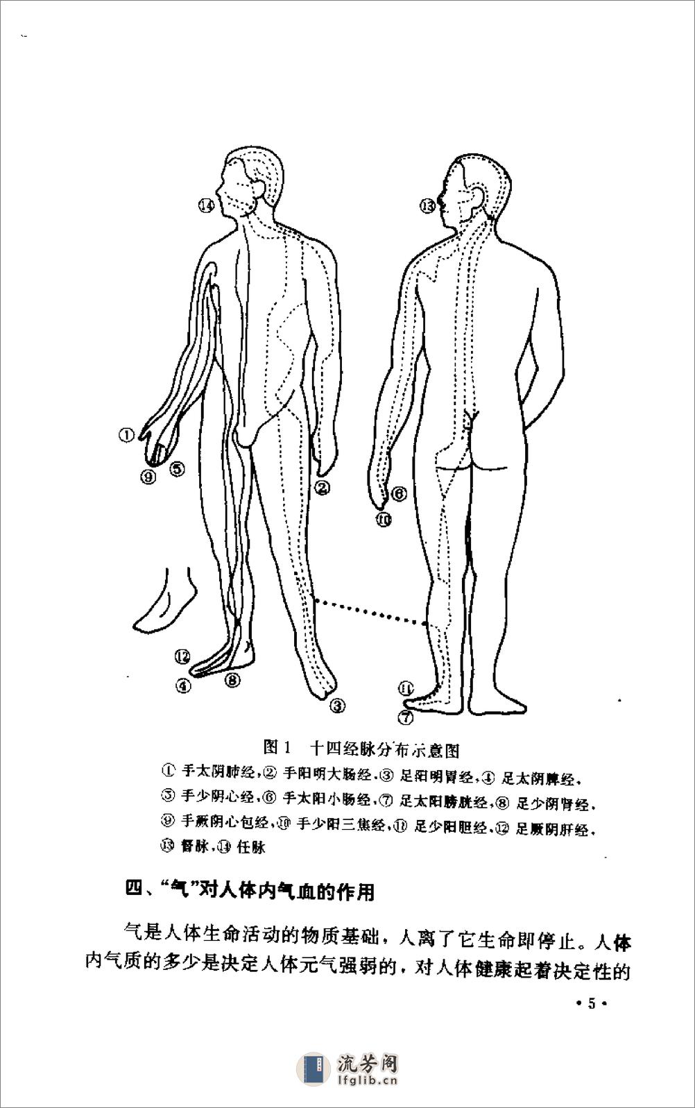 [六分钟强身长寿功].孙海云 - 第9页预览图