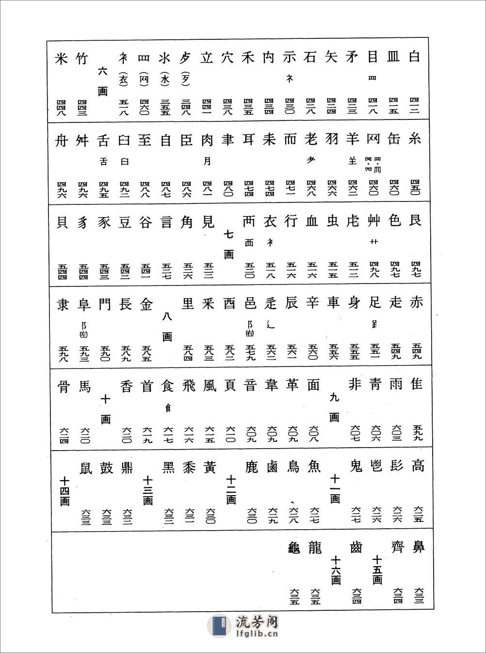 [王羲之书法字典].杭迫柏树.文字版 - 第3页预览图