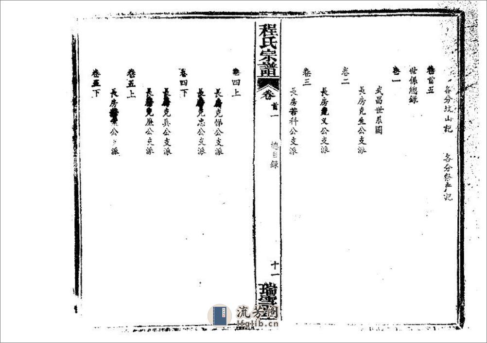 程氏宗譜（片卷号：9_6-11_1）：共4卷 - 第12页预览图