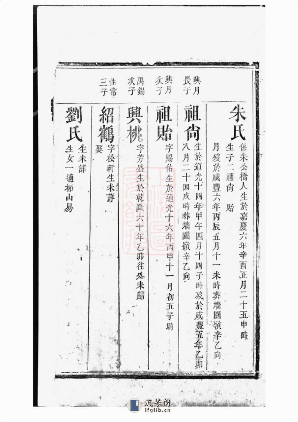 张氏四修族谱 - 第10页预览图