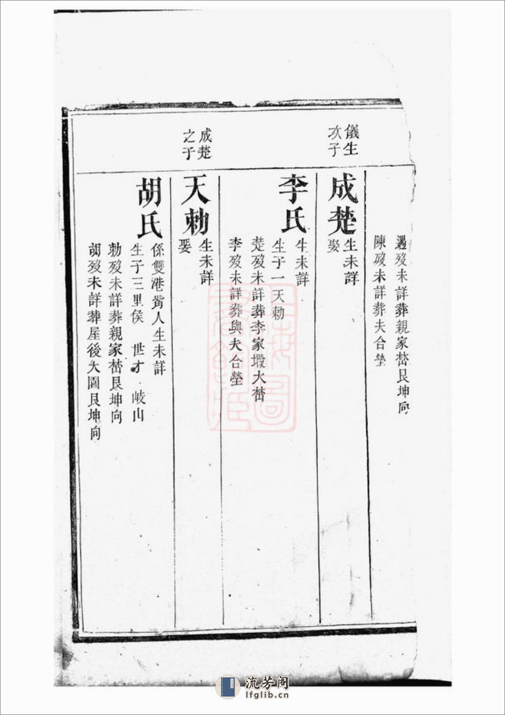 张氏四修族谱 - 第13页预览图