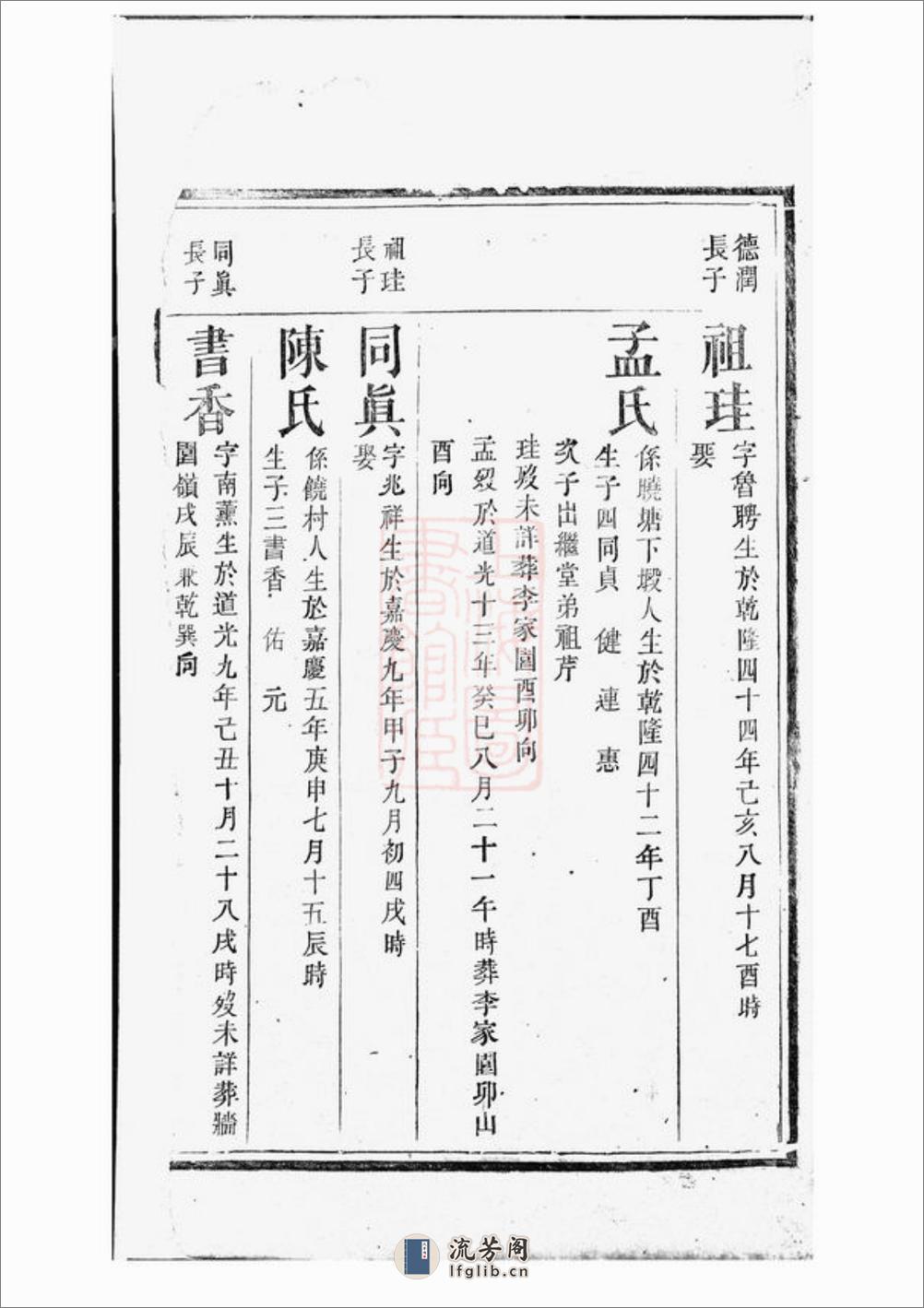 张氏四修族谱 - 第16页预览图