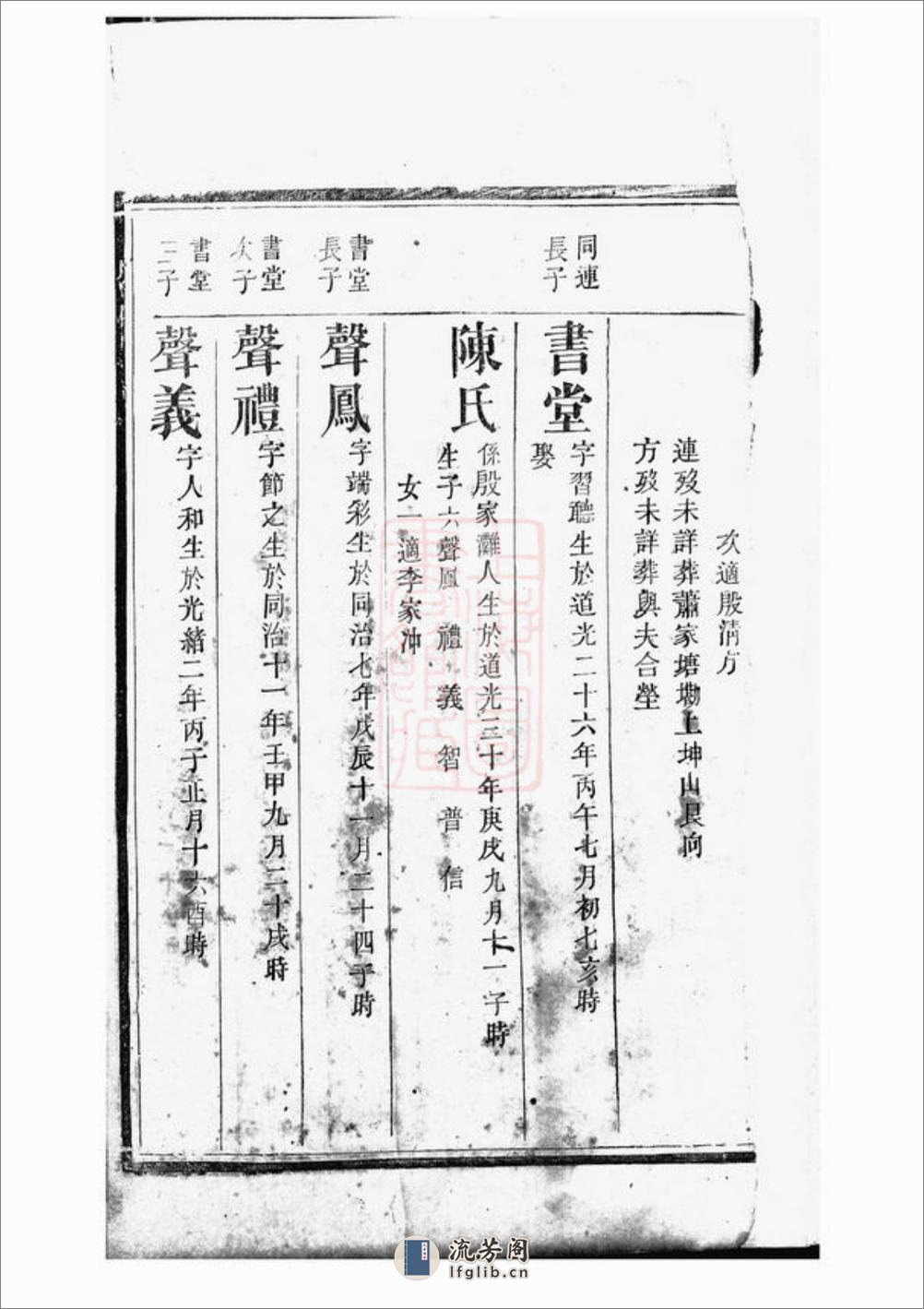 张氏四修族谱 - 第19页预览图