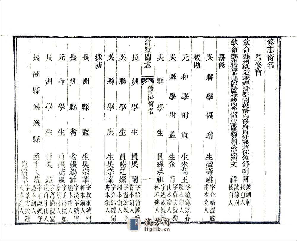 浒墅关志（道光） - 第11页预览图