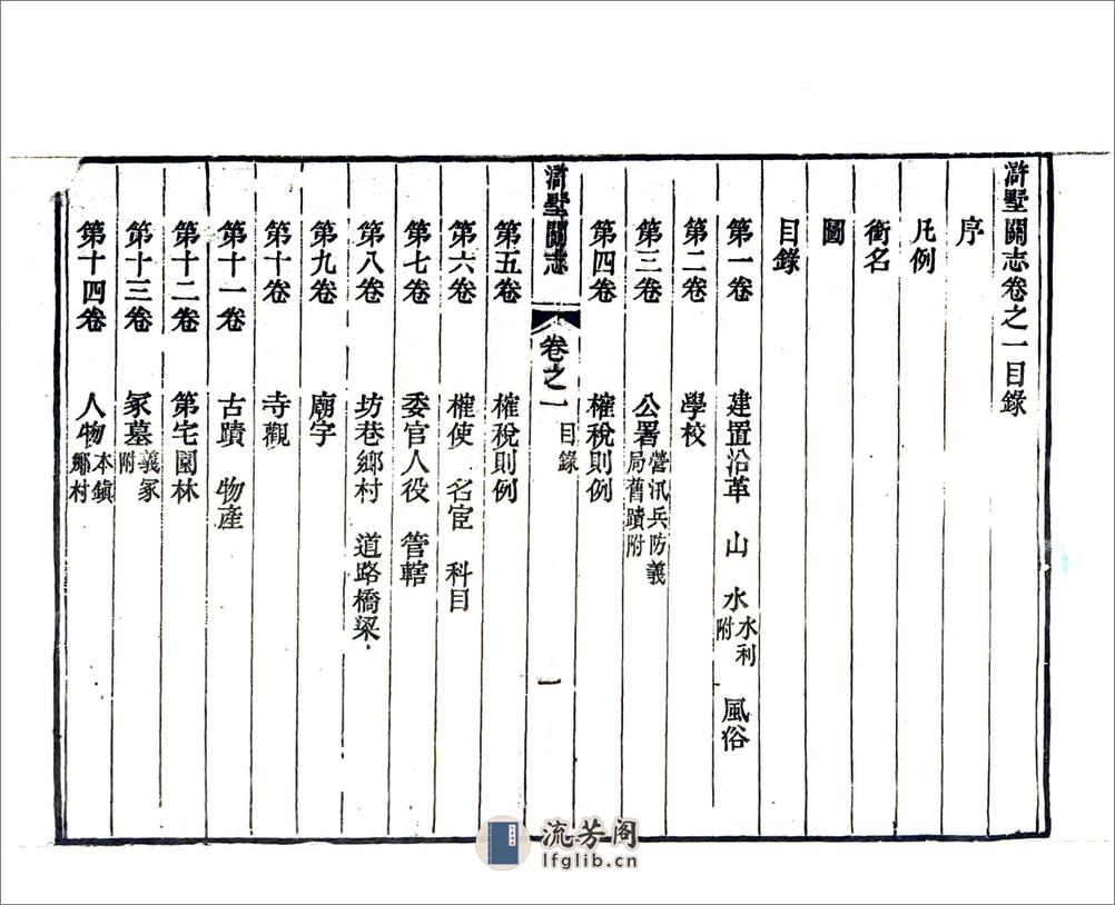 浒墅关志（道光） - 第19页预览图