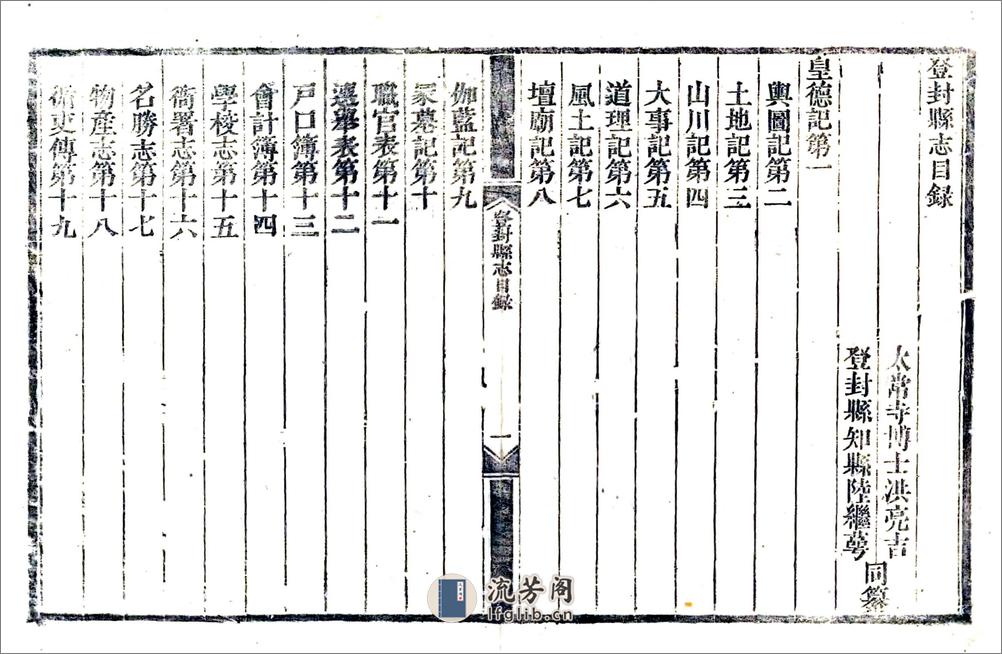 登封县志（乾隆） - 第10页预览图