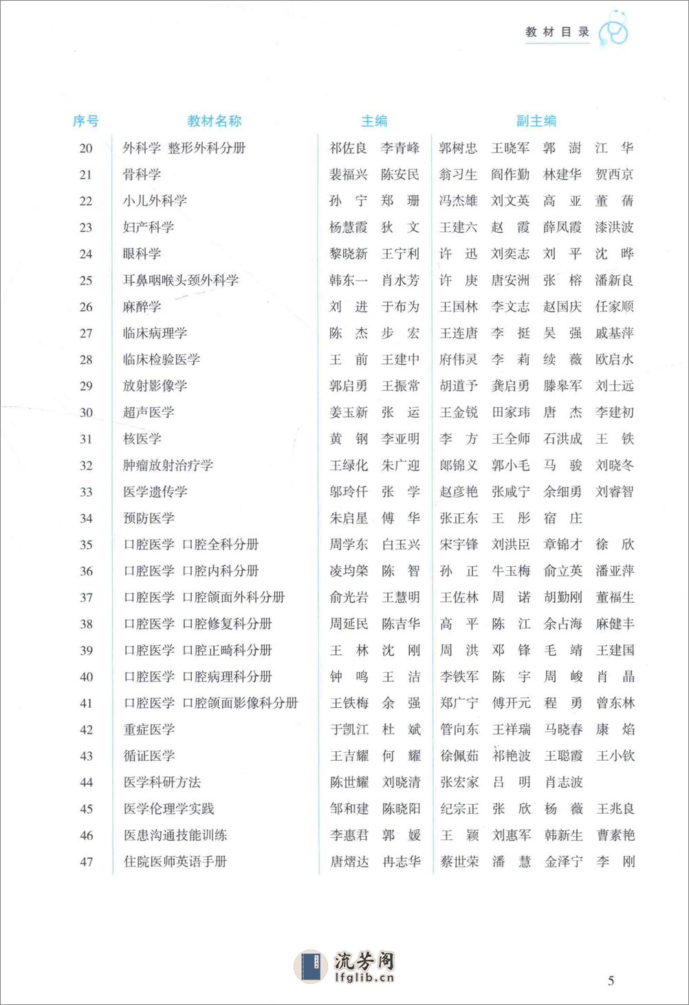 口腔医学 口腔内科分册 - 第7页预览图