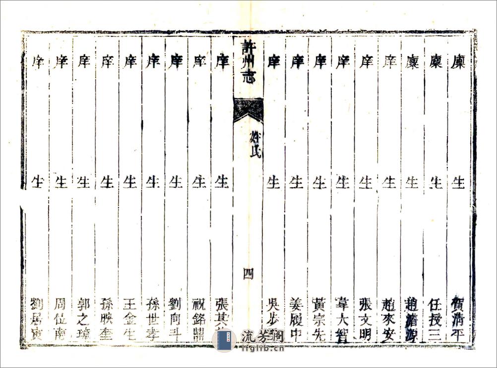 许州志（道光） - 第15页预览图