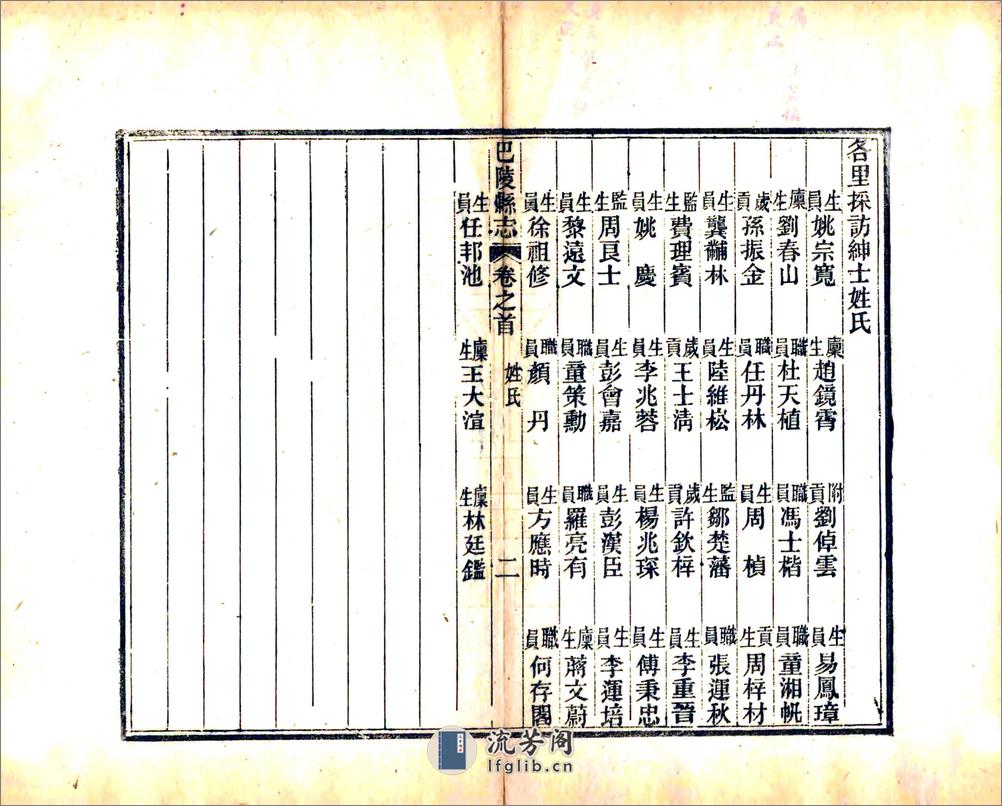 巴陵县志（同治） - 第20页预览图