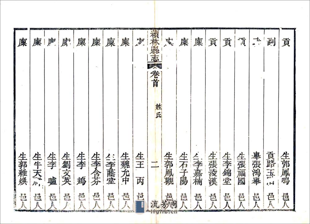 续林县志（咸丰） - 第6页预览图