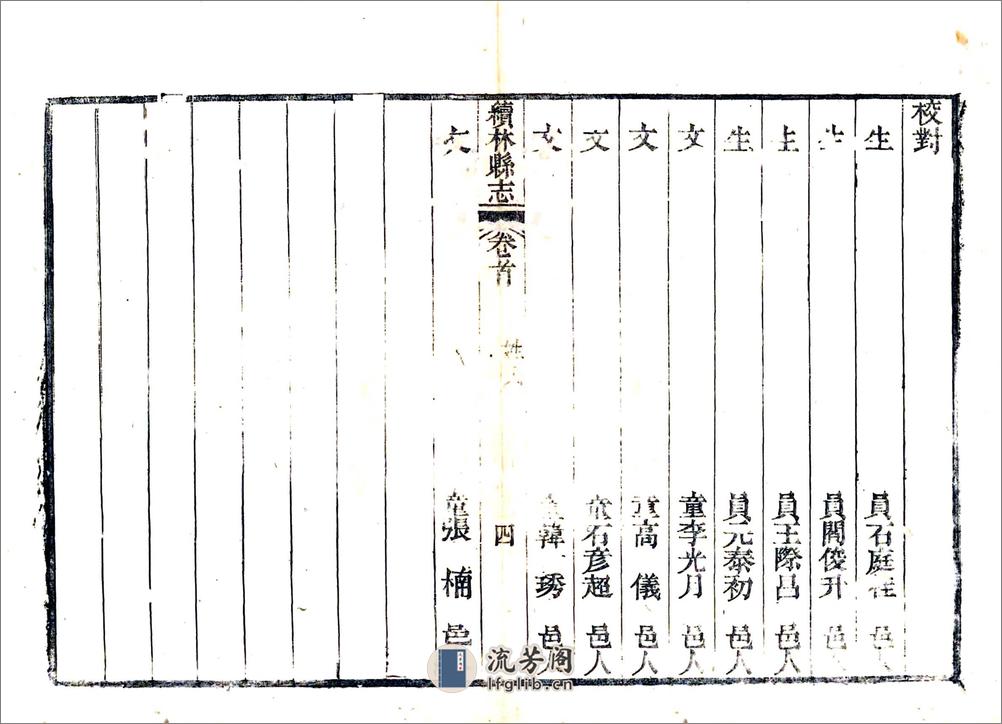 续林县志（咸丰） - 第8页预览图