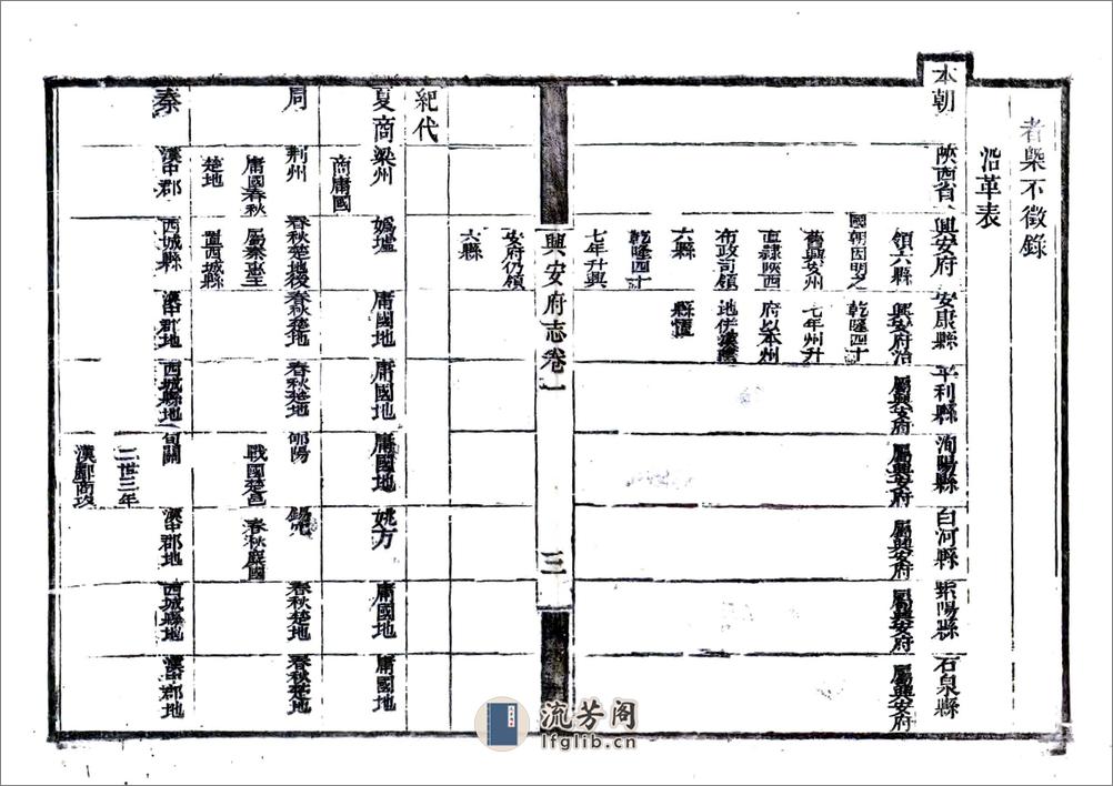 兴安府志（乾隆道光刻本） - 第15页预览图