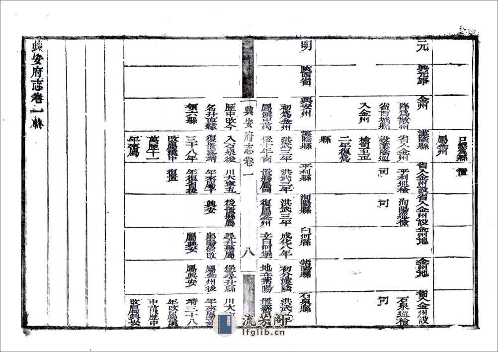 兴安府志（乾隆道光刻本） - 第20页预览图