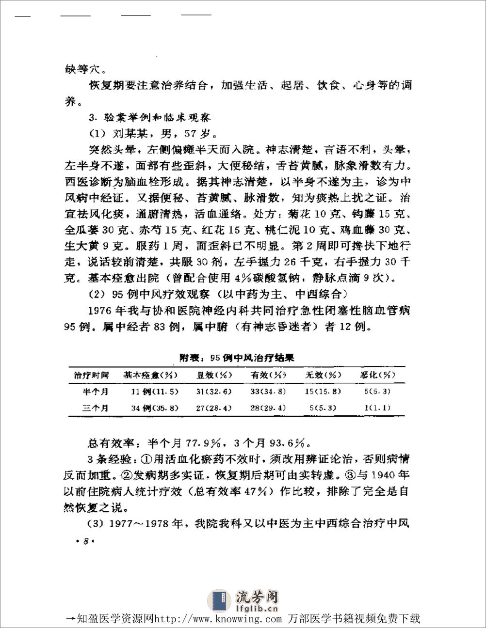 全国着名老中医临床经验丛书—焦树德临床经验辑要 - 第12页预览图