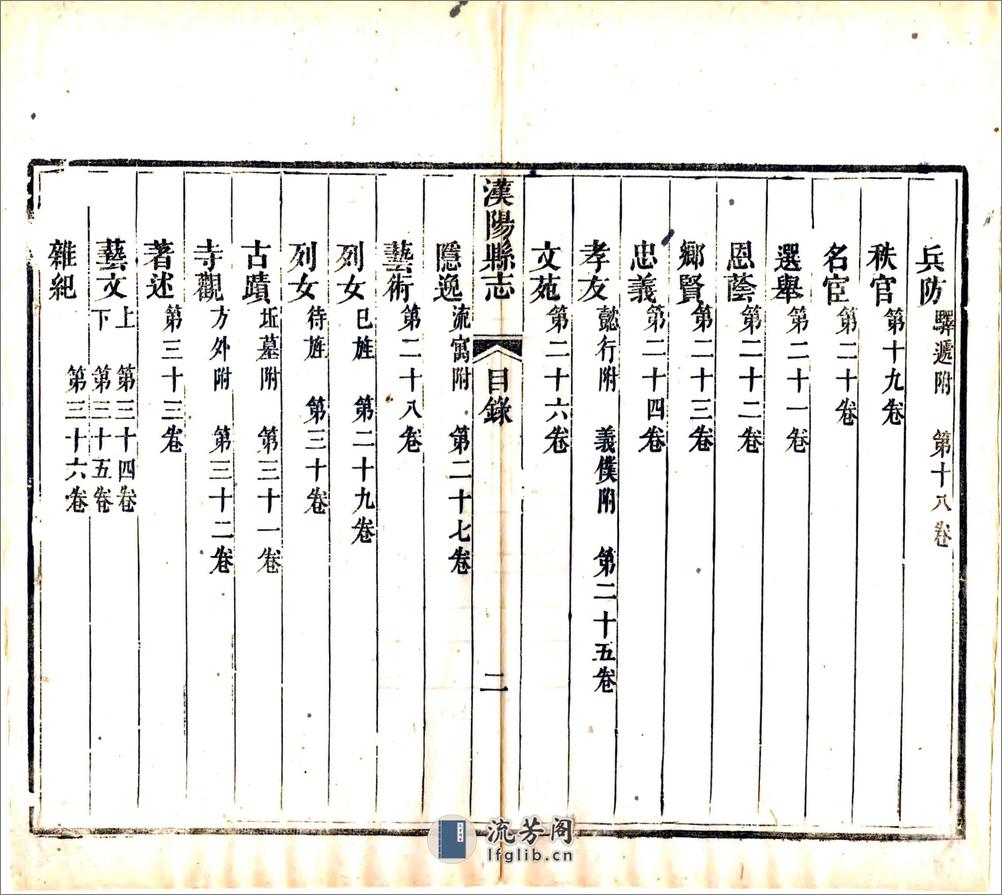 汉阳县志（嘉庆） - 第15页预览图