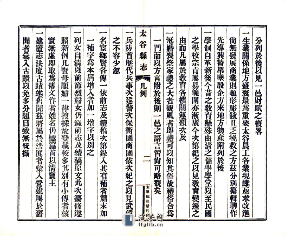 太谷县志（民国） - 第16页预览图