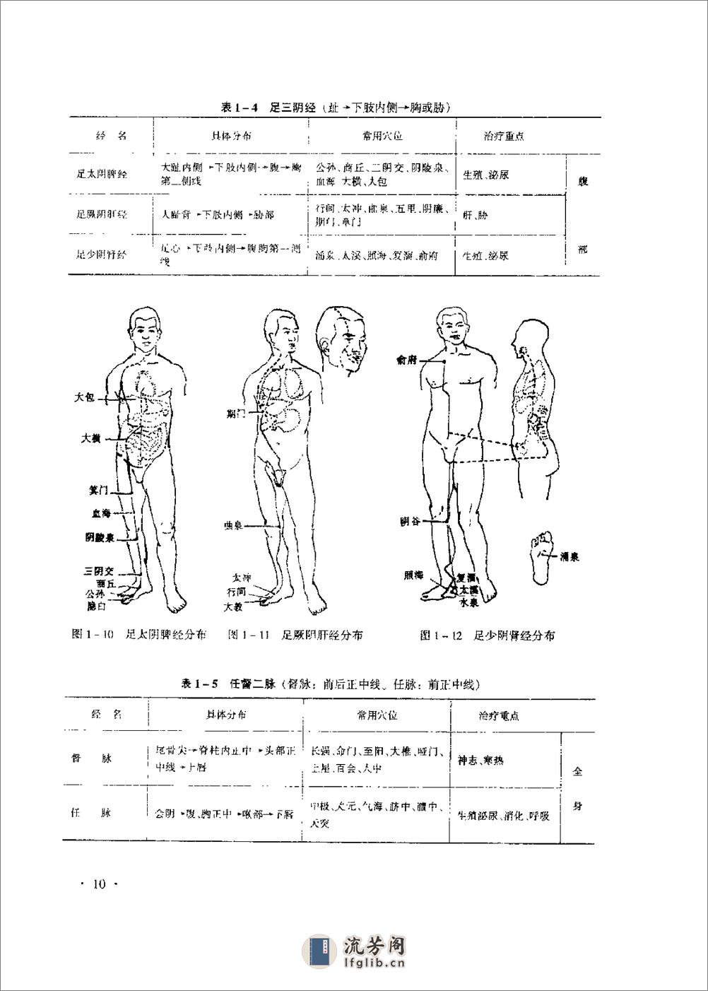 [中国传统医疗气功养生学].万苏建 - 第18页预览图