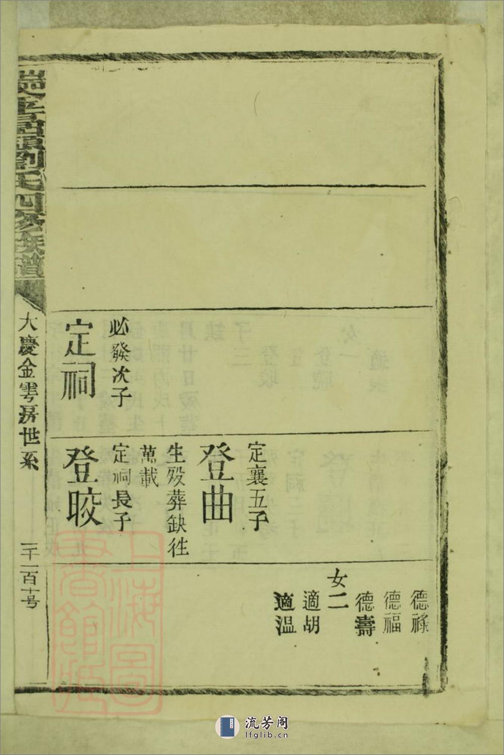 瑞金高岭刘氏四修族谱 - 第20页预览图