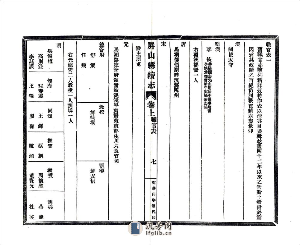 屏山县续志（光绪） - 第10页预览图