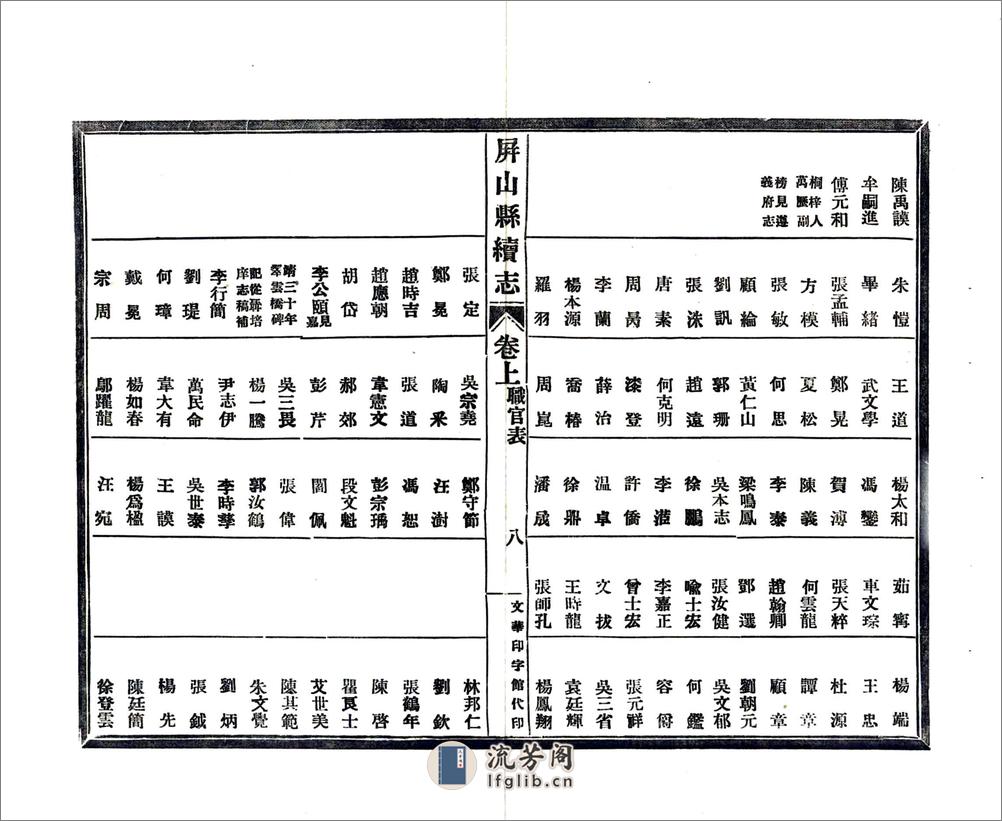 屏山县续志（光绪） - 第11页预览图