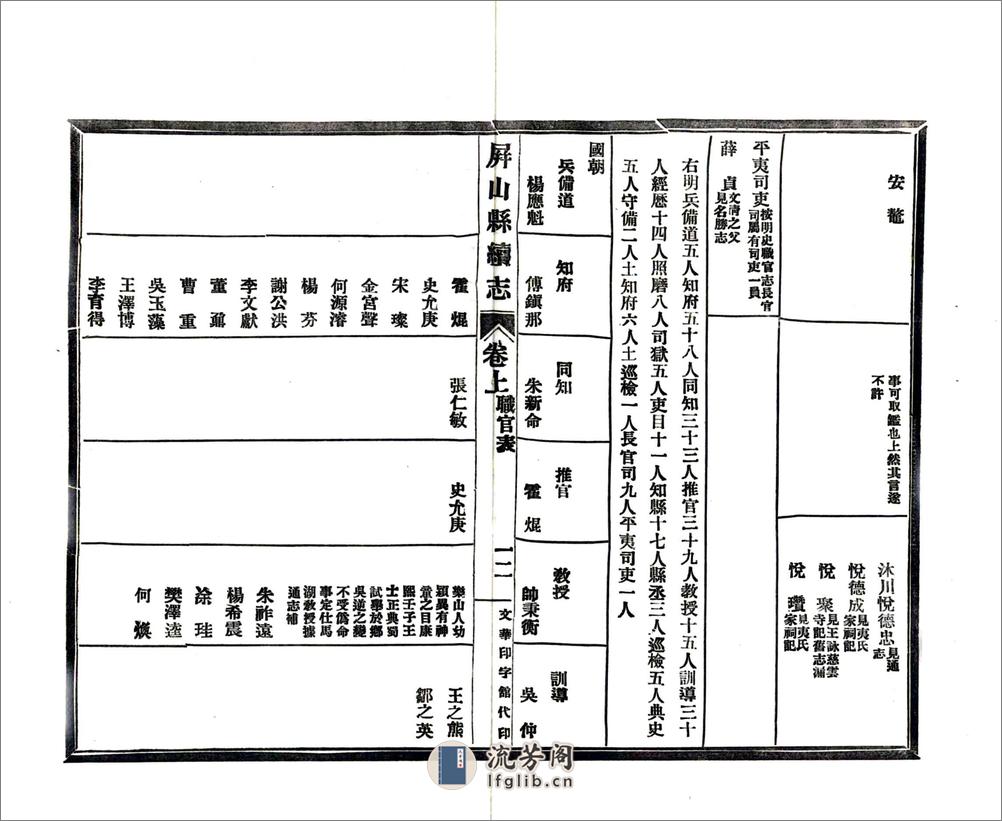 屏山县续志（光绪） - 第15页预览图