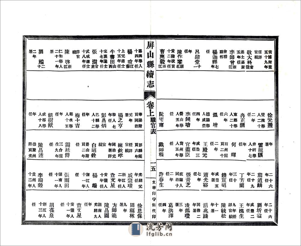 屏山县续志（光绪） - 第18页预览图