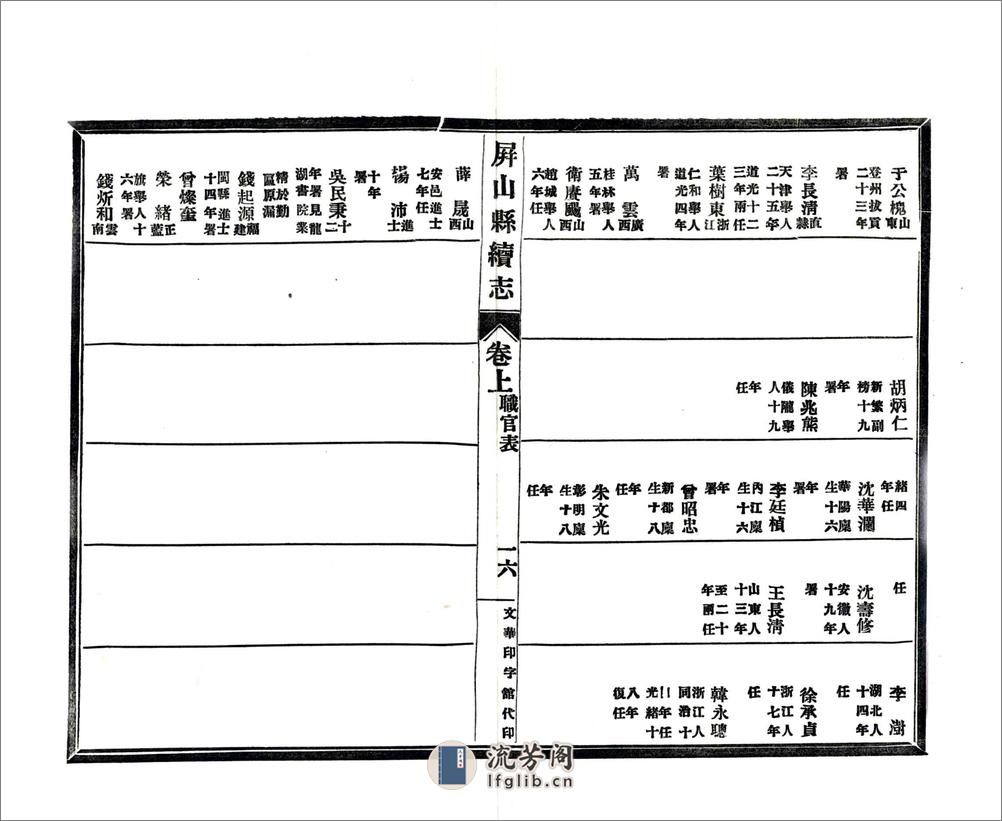 屏山县续志（光绪） - 第19页预览图