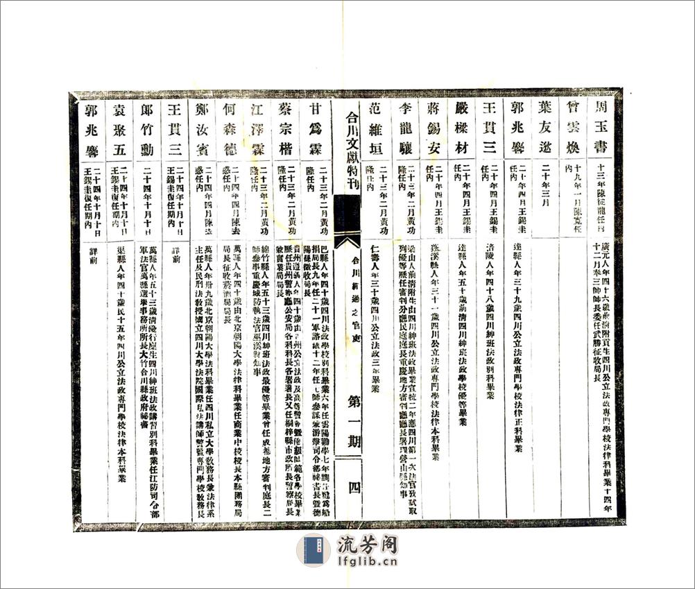 合川县文献特刊（民国） - 第20页预览图