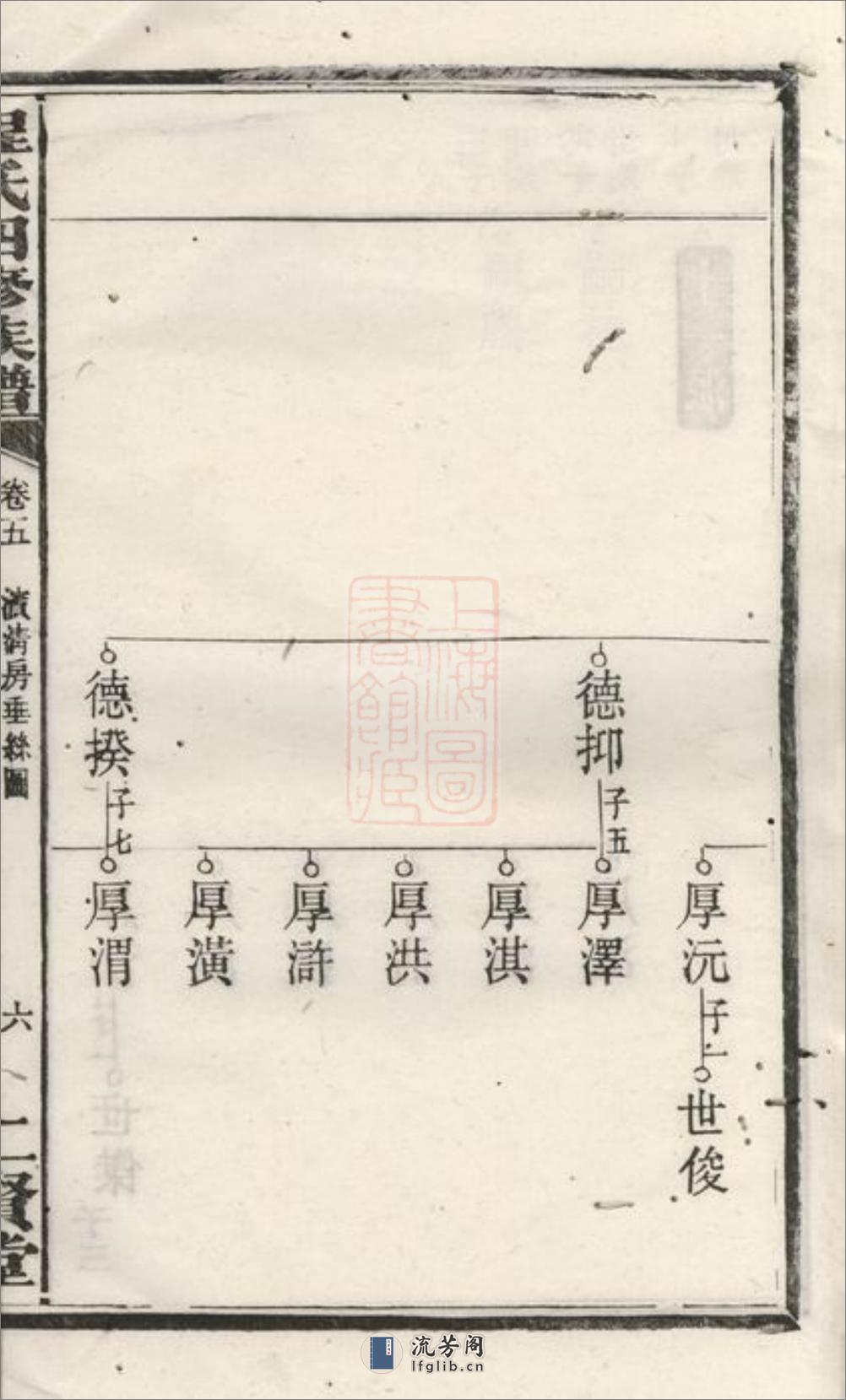 中湘程氏四修族谱：[湘潭] - 第13页预览图