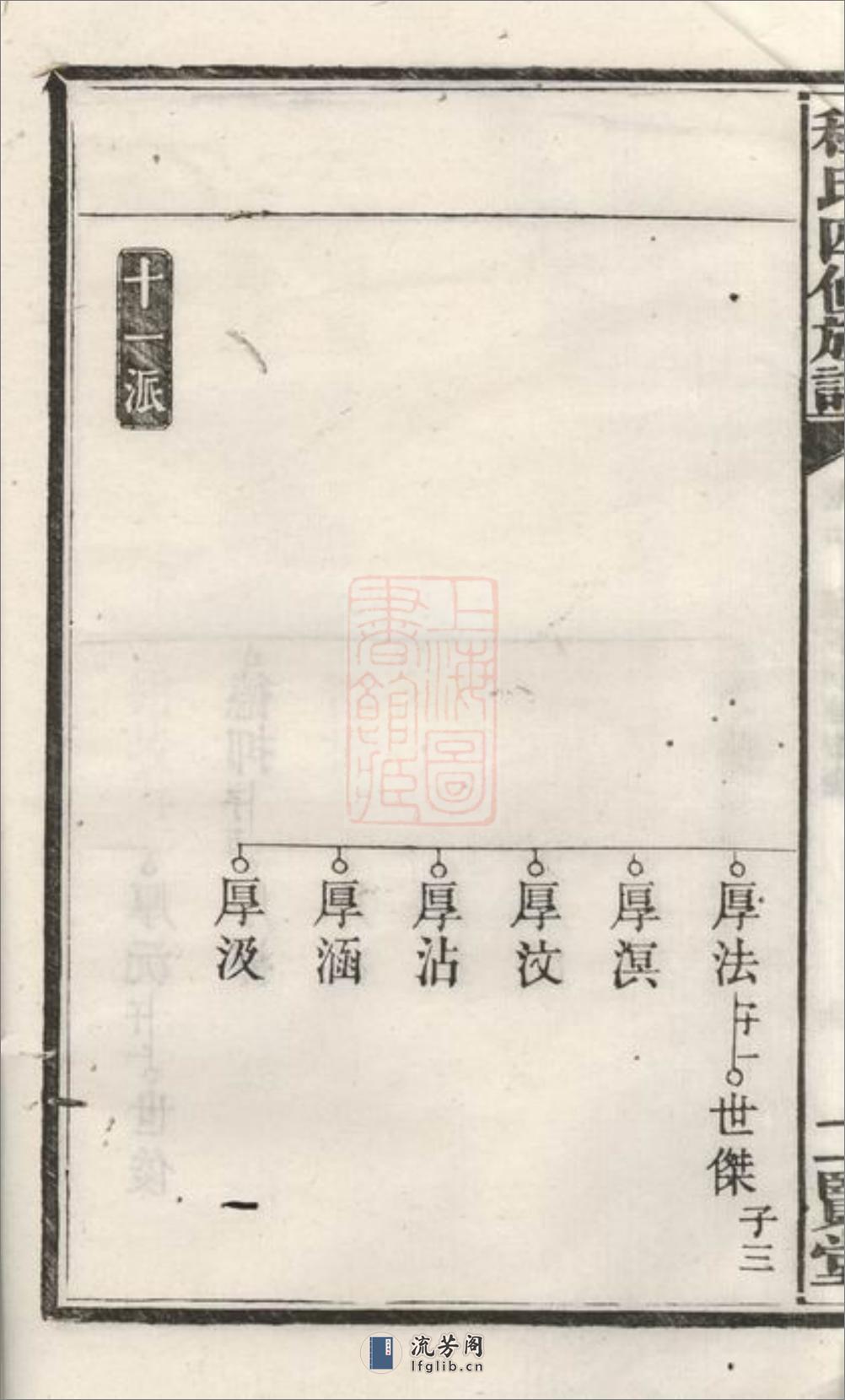 中湘程氏四修族谱：[湘潭] - 第14页预览图