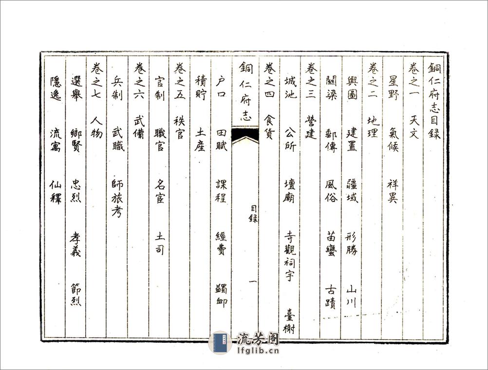 铜仁府志（道光） - 第12页预览图