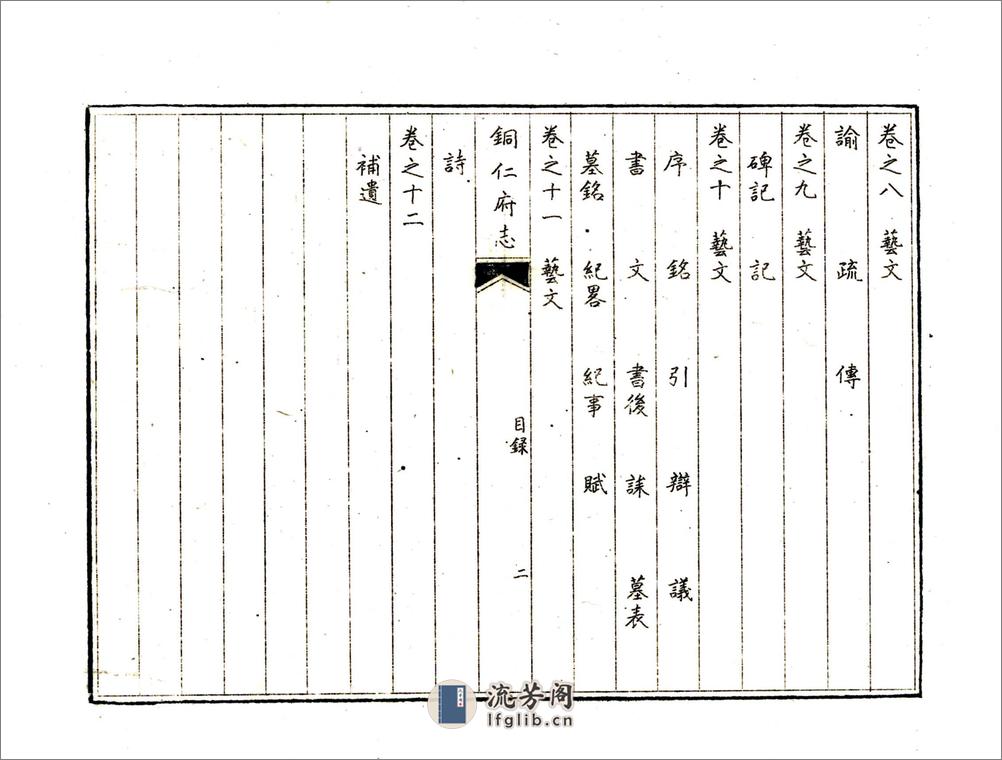 铜仁府志（道光） - 第13页预览图