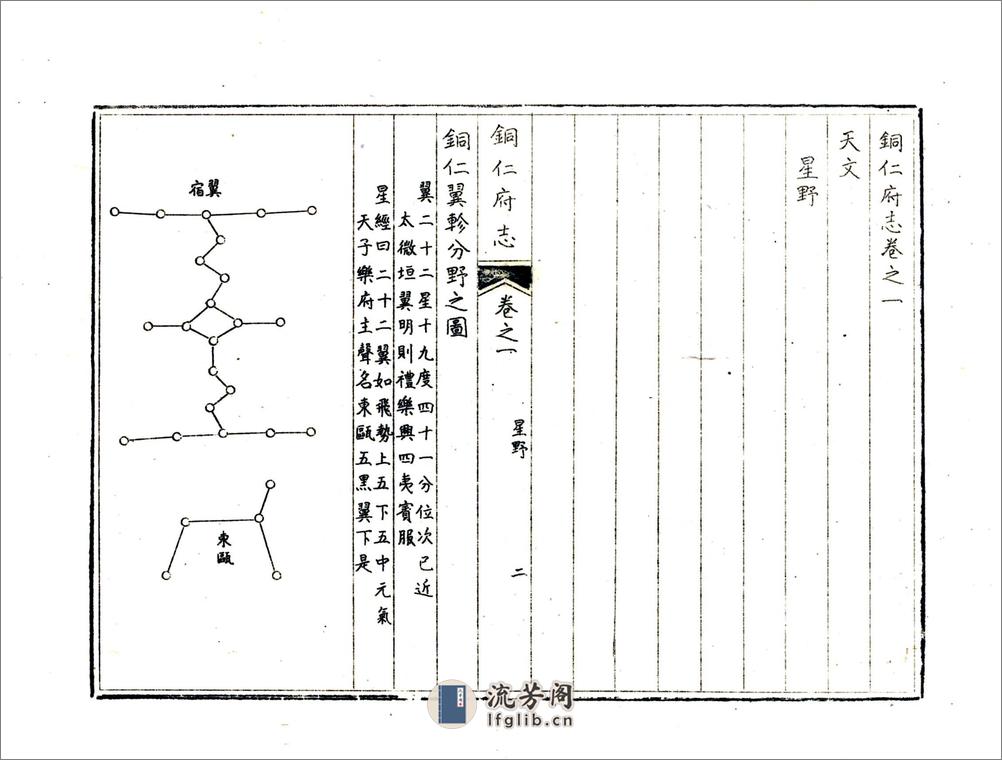 铜仁府志（道光） - 第15页预览图