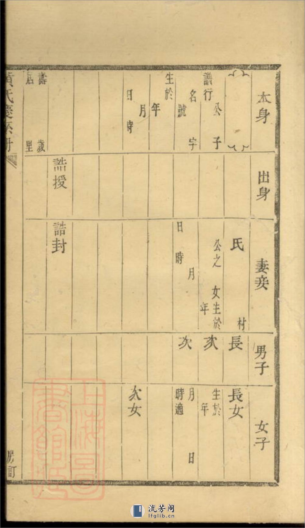 黄氏庆系册：不分卷：[馀姚] - 第11页预览图